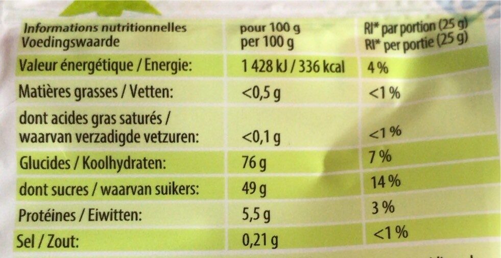 Pandawaï p!k - Nutrition facts - fr