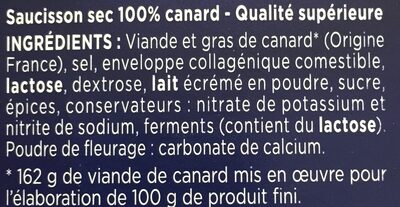 Le Saucisson Pur Canard - Ingrédients