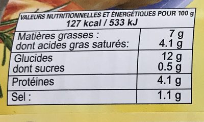 Quenelles de Brochet sauce Crevette - Nutrition facts - fr