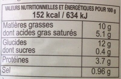 Quenelles de Veau Sauce Financière - Nutrition facts - fr
