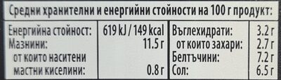 Дижонска горчица - Nutrition facts - bg
