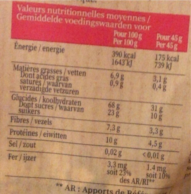 Superfruits - Nutrition facts - fr