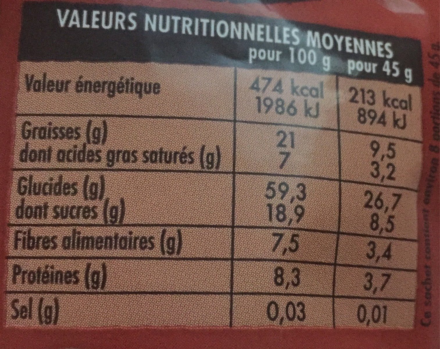 Muesli bio croustillant 3 chocolats - Tableau nutritionnel