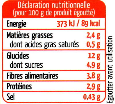 Maïs doux bio - Nutrition facts - fr