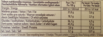 Biscuits Delacre Matadi - 125g - Tableau nutritionnel