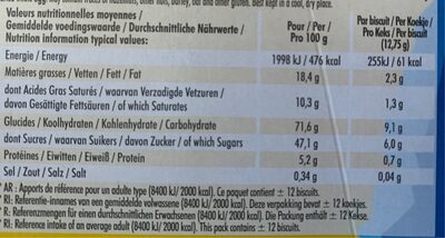 Biscuits Délichoc Chocolat au lait - 150g - Tableau nutritionnel
