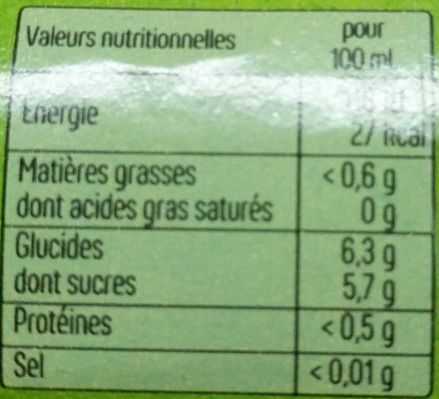 Panach' - Nutrition facts - fr