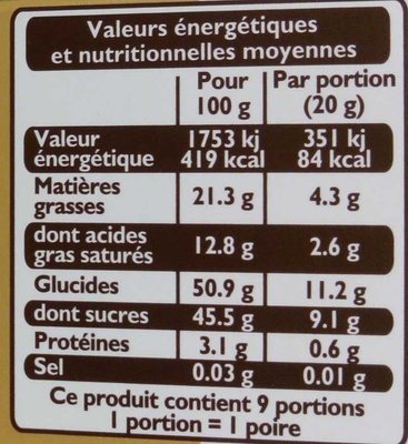 Excellence Poire Williams - Nutrition facts - fr