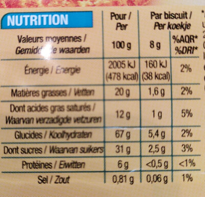 Palets coco - Nutrition facts - fr