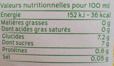 Le pur jus 100% trio d'agrumes - Tableau nutritionnel