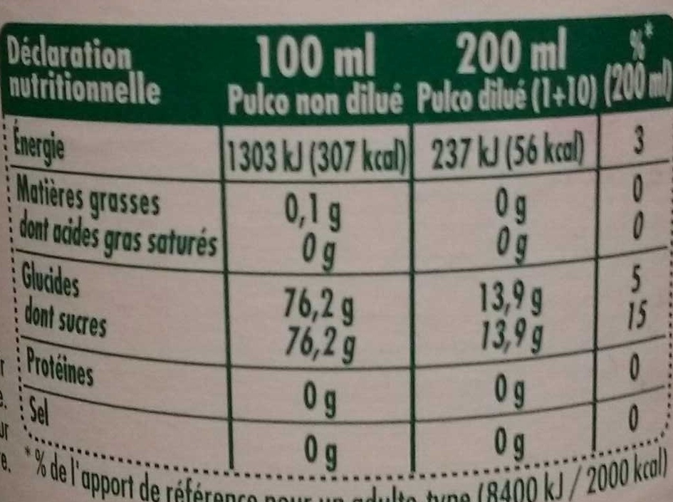 Pulco  menthe - Tableau nutritionnel