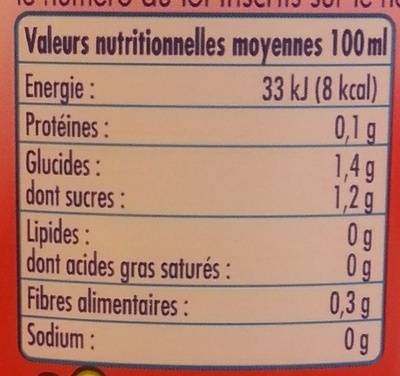 Pomme cassis framboise - Tableau nutritionnel