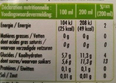 Schweppes lemon - Nutrition facts - fr