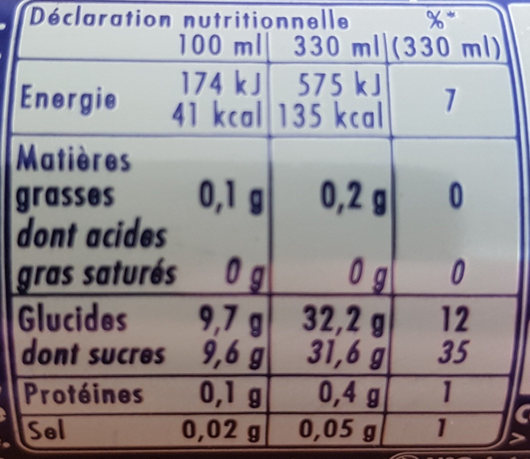 Orangina et sa Pulpe - Tableau nutritionnel