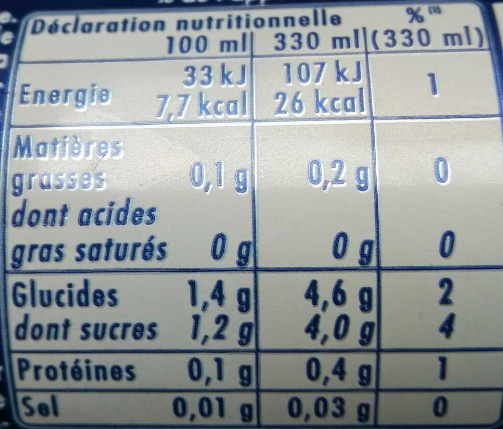 Orangina zero - Tableau nutritionnel