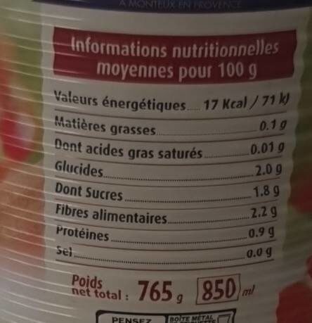 Tomates Pelées Concassées 765g - Tableau nutritionnel