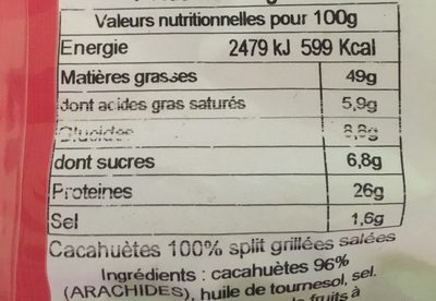 Cacahouète - Nutrition facts - fr