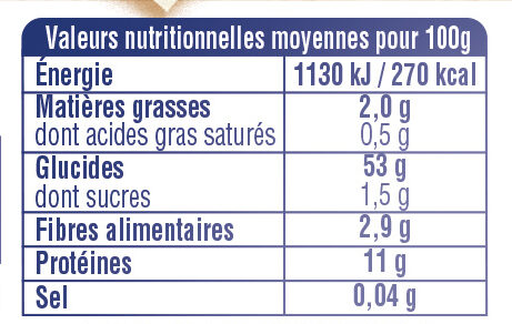 Tagliatelles - Nutrition facts - fr