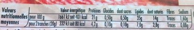 Salami, 100 % Pur Porc (20 Tranches minimum) - Tableau nutritionnel