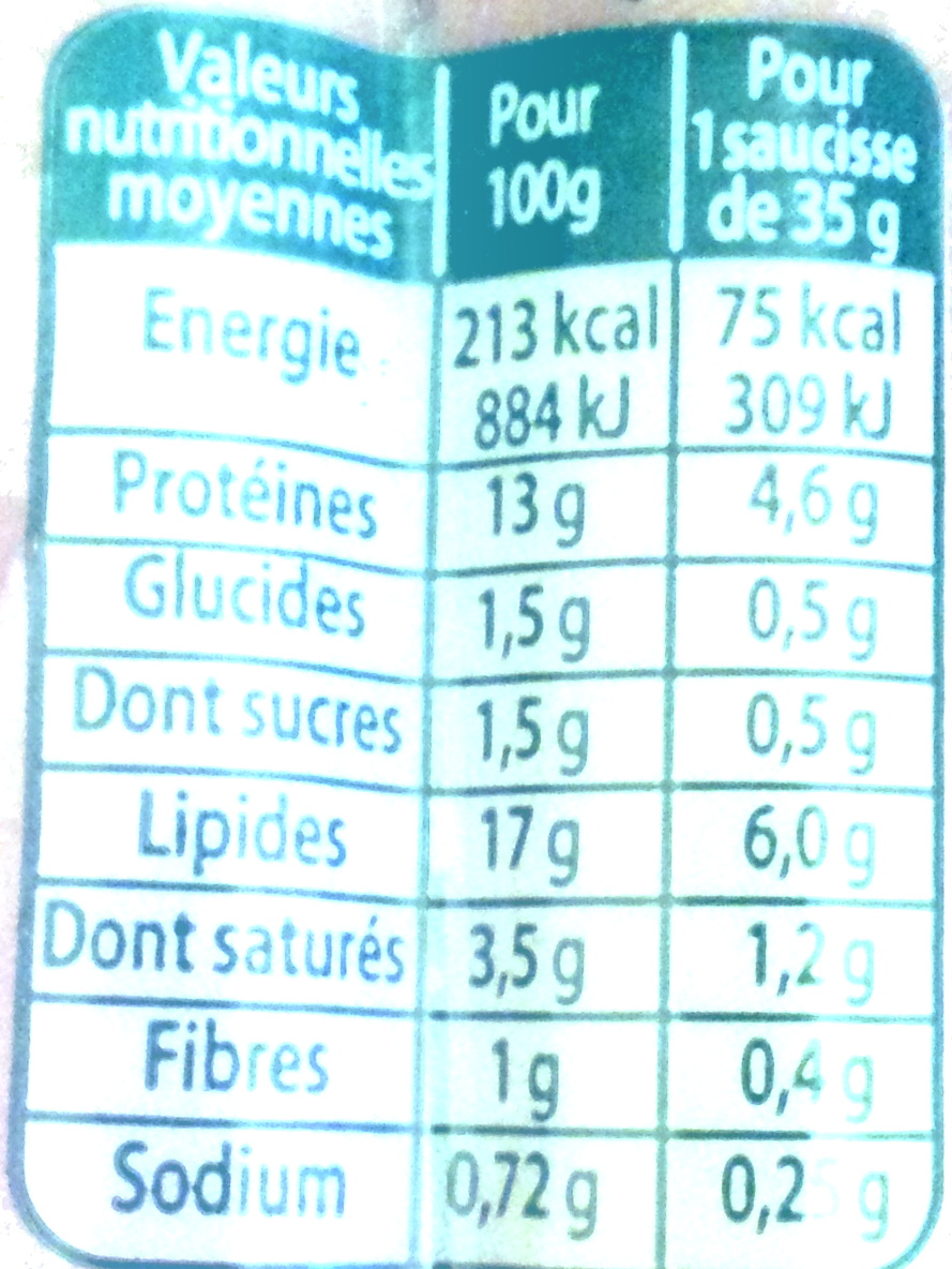 Knacki - 100% Poulet - Nutrition facts - fr