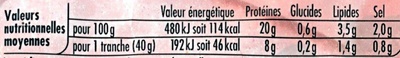 Tendre Noix, au Torchon (4 Tranches Sans Couenne) - Nutrition facts - fr