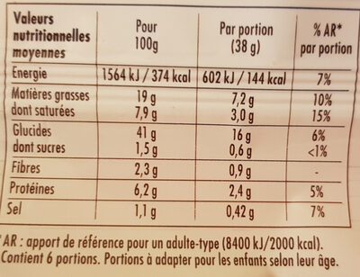 Tarte en Or Brisée - Información nutricional - fr