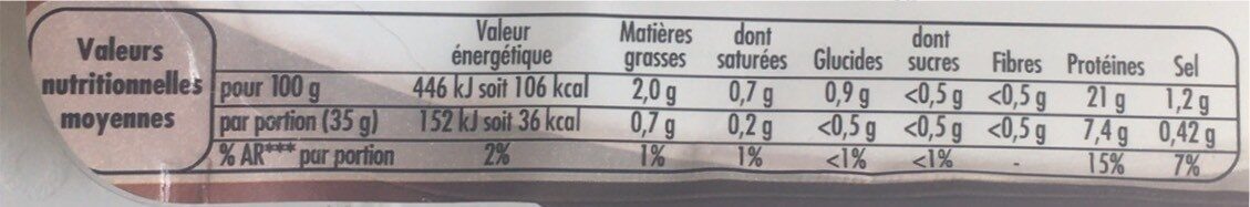 Blanc de poulet sans nitrite -25% de sel - Nutrition facts - fr