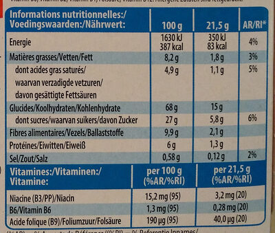 Spécial K Barres Croustillantes fruits rouges - Nutrition facts - fr