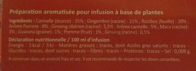 Amour - Ingredients