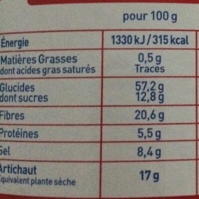 Soupe Artichaut Minceur - Nutrition facts