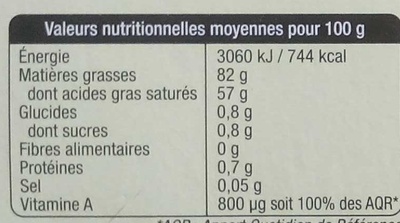 Les Mini-Beurre Doux - Tableau nutritionnel