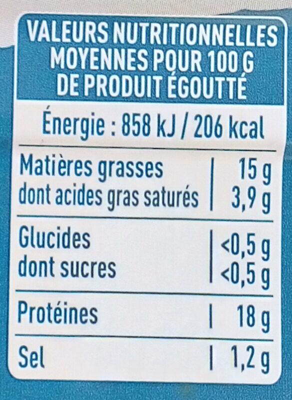 Filets de maquereaux  grillés nature - Nutrition facts - fr