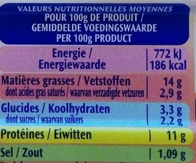 Filets de Maquereaux  à la sauce Tomate et Basilic - Nutrition facts - fr