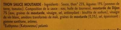 Thon sauce moutarde - Ingrédients