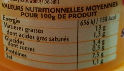 Thon sauce moutarde - 栄養成分表 - fr