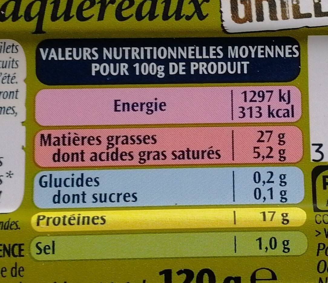 Filets de maquereaux grillés - Voedingswaarden - fr