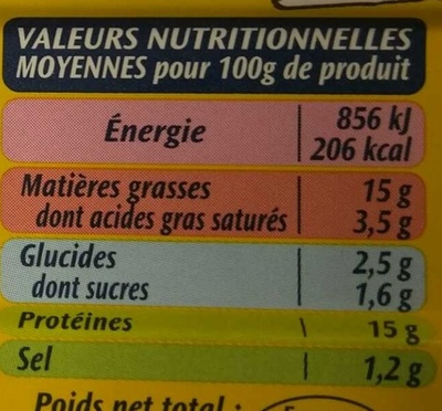 Filets de Maquereaux grillés Légumes du soleil - Información nutricional - fr