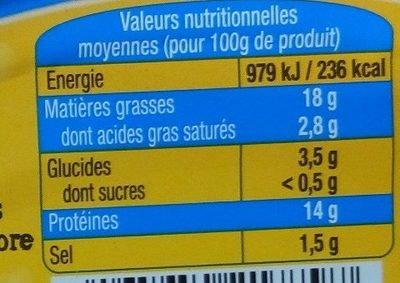 Rillettes de thon tomate - Nutrition facts - fr