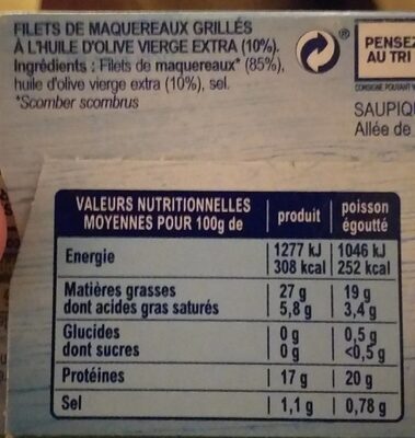 Filets de maquereaux grillés - Voedingswaarden - fr