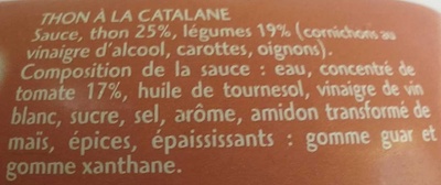 Le thon sauce catalane - Ingrédients