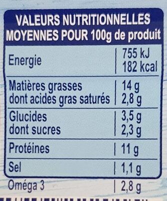 Filets de Maquereaux (Sauce Tomate et Basilic) - Tableau nutritionnel