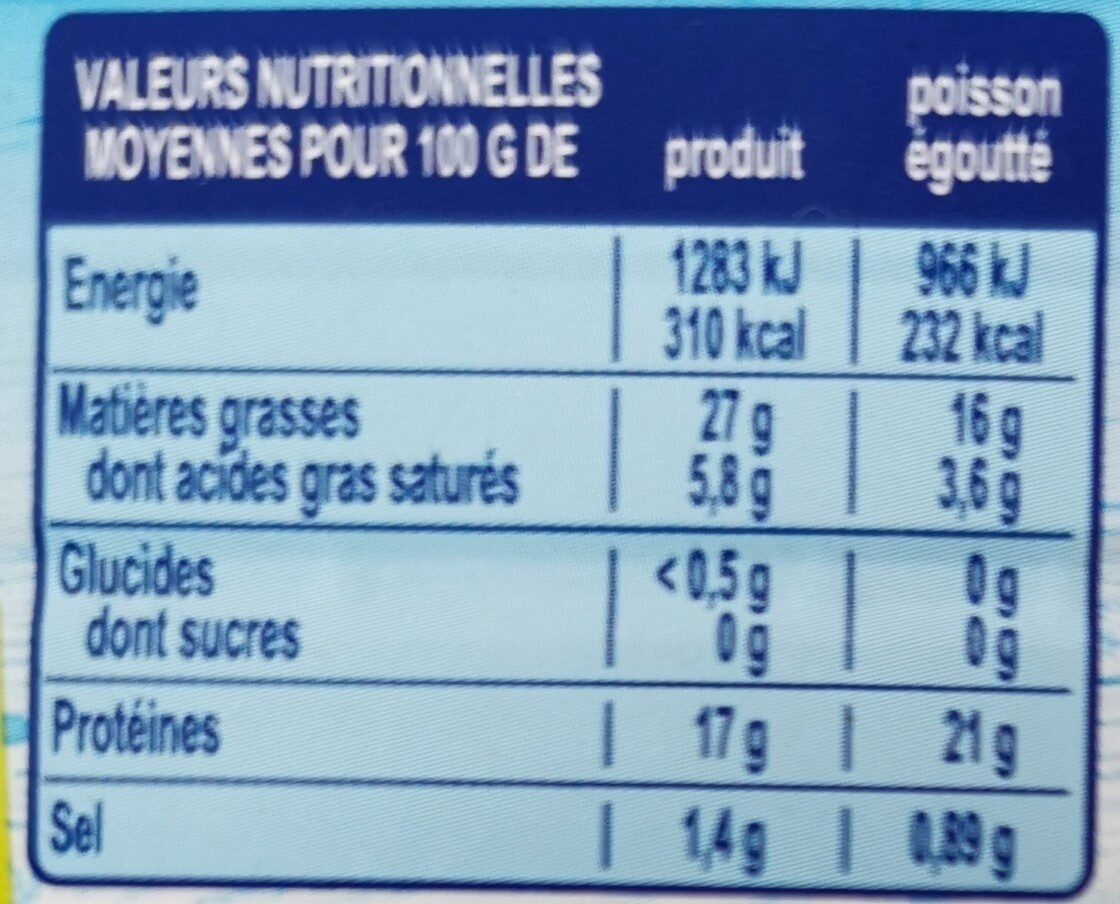 Filet de sardine - Información nutricional - fr