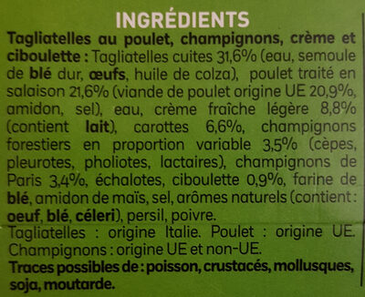 Tagliatelles au Poulet, Champignons, Crème - Zutaten - fr