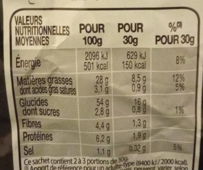 Chips saveur Barbecue - Nutrition facts - fr