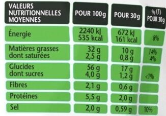 3D's Bugles goût fromage - Nutrition facts - fr