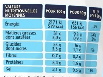 3D's Bugles goût nature - Nutrition facts - fr