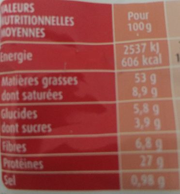 Bénénuts Cacahuètes grillées & salées - Nutrition facts