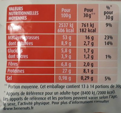 Bénénuts Cacahuètes grillées & salées - Tableau nutritionnel
