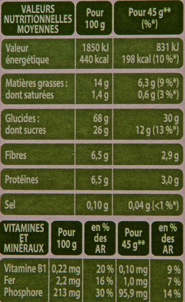 Cruesli Édition Limitée croustillant Pommes Raisins - Nutrition facts - fr