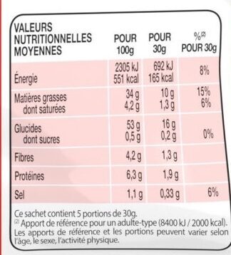 Nature - Nutrition facts - fr
